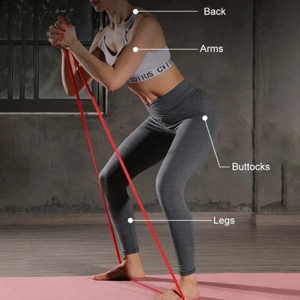 1PC Latex Resistance Bands Fitness Rubber band for Yoga Pilates Training Expander Elastic Strength Loop Bands for Gym Sport - Image 4