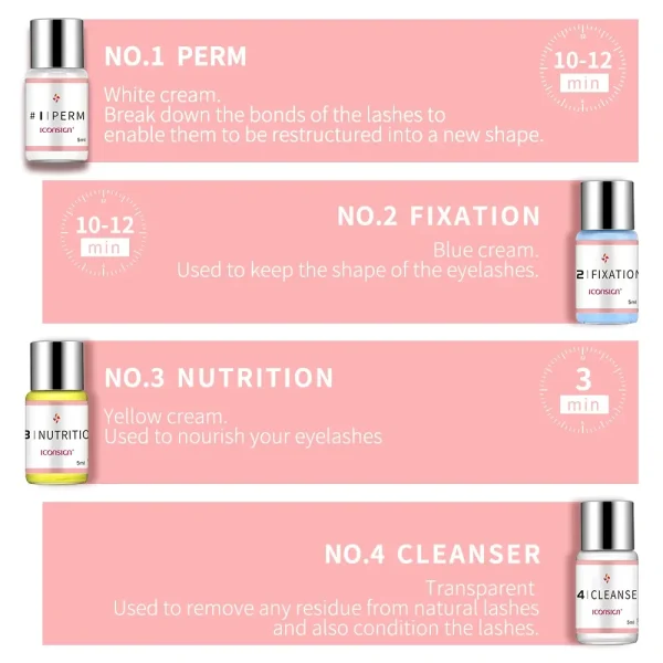 Dropshipping ICONSIGN Lash Lift Kit Lifiting Eyelash Enhancer Calia Set Lashes Perm Eyes Makeup Tools Can Do Your Logo - Image 6